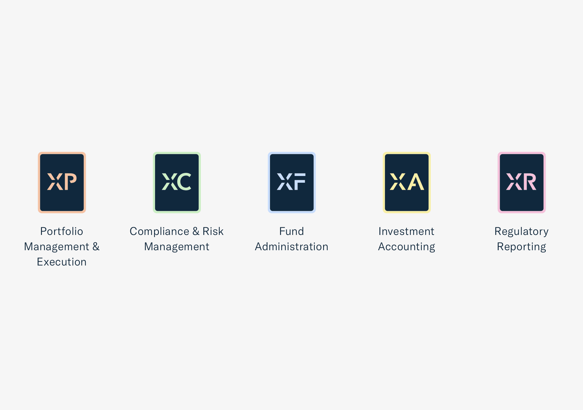 xentis portfolio management software von profidata